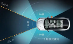 ​北汽新能源高阶智驾技术的完美呈现-极狐阿尔法S 先行版PRO