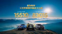 长城皮卡1-5月全球销量超8万辆 同比增长8.3% 山海炮Hi4-T澳洲上市